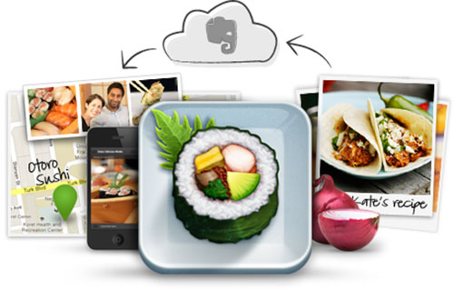 Evernote Food для iOS